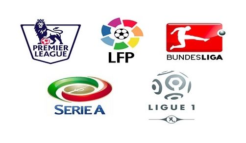 诸多外援选 诸多外援选